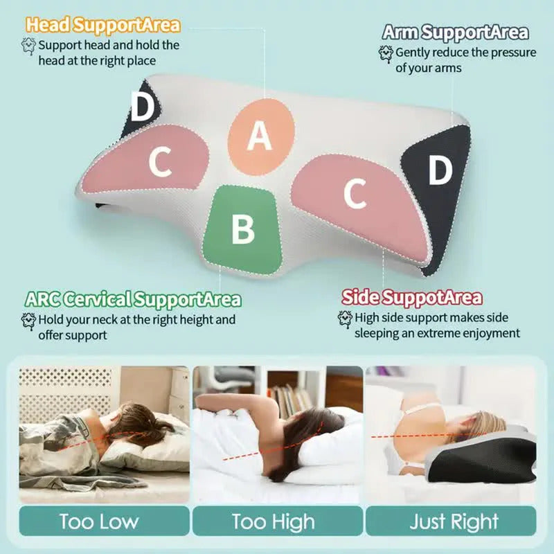 Ergonomic Cervical Pillow