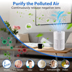 Smart Air Purifier