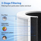 Smart Air Purifier
